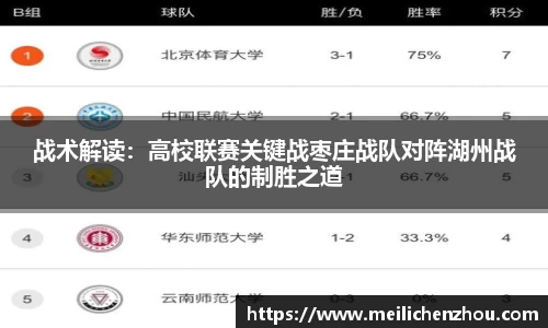 战术解读：高校联赛关键战枣庄战队对阵湖州战队的制胜之道
